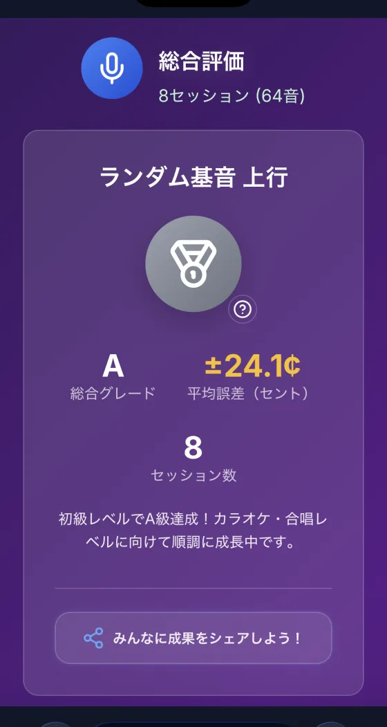 結果の画面